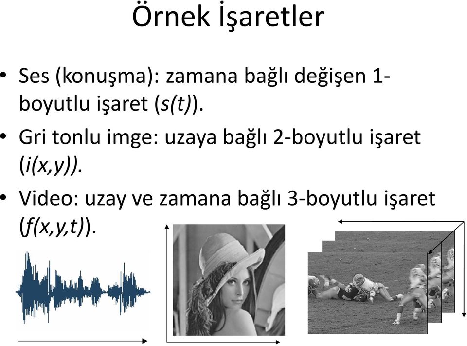 Gri tonlu imge: uzaya bağlı 2-boyutlu işaret