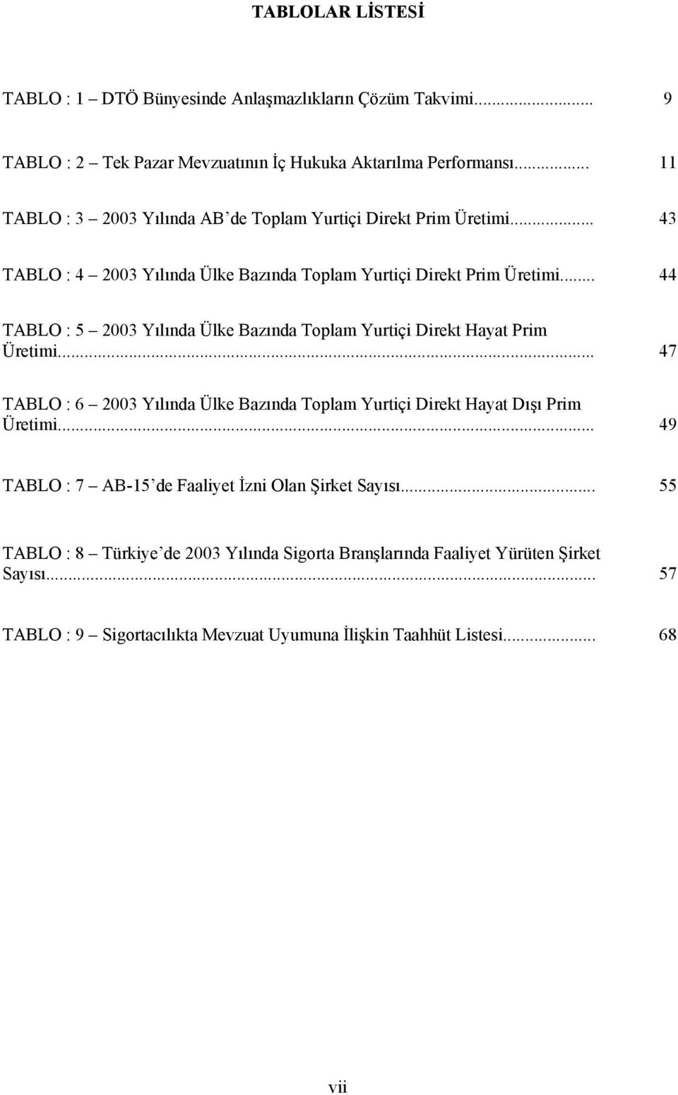 .. 44 TABLO : 5 2003 Yılında Ülke Bazında Toplam Yurtiçi Direkt Hayat Prim Üretimi... 47 TABLO : 6 2003 Yılında Ülke Bazında Toplam Yurtiçi Direkt Hayat Dışı Prim Üretimi.