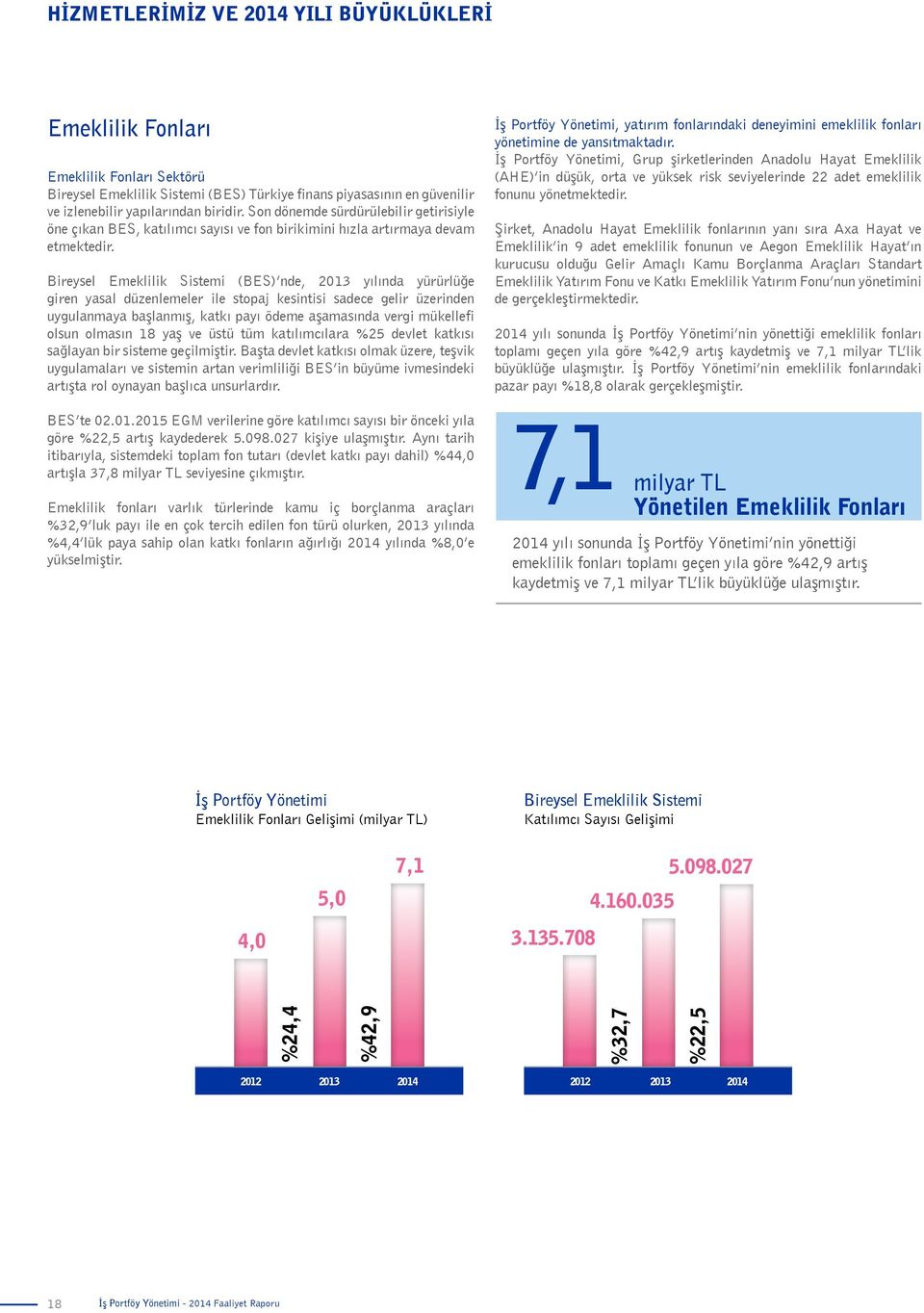 Bireysel Emeklilik Sistemi (BES) nde, 2013 yılında yürürlüğe giren yasal düzenlemeler ile stopaj kesintisi sadece gelir üzerinden uygulanmaya başlanmış, katkı payı ödeme aşamasında vergi mükellefi