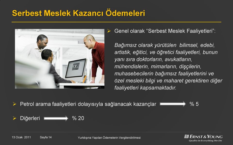 mimarların, dişçilerin, muhasebecilerin bağımsız faaliyetlerini ve özel mesleki bilgi ve maharet gerektiren diğer