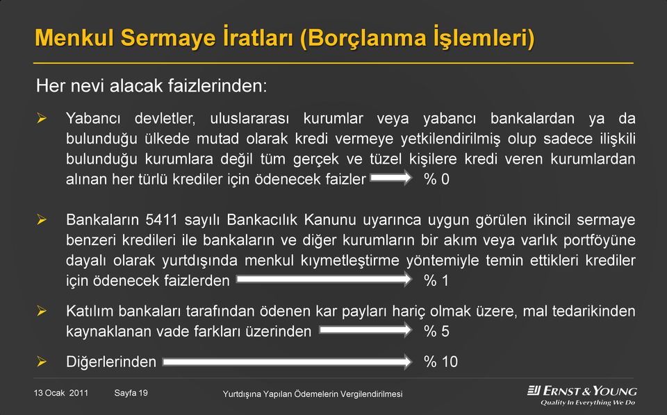 Bankacılık Kanunu uyarınca uygun görülen ikincil sermaye benzeri kredileri ile bankaların ve diğer kurumların bir akım veya varlık portföyüne dayalı olarak yurtdışında menkul kıymetleştirme