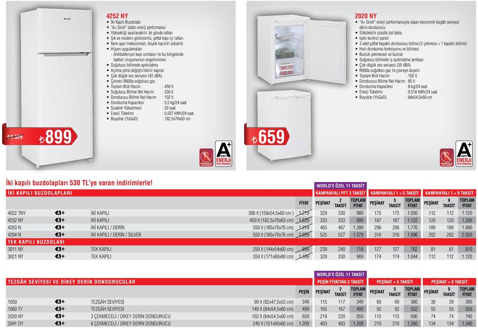 Çevreci R600a soğutucu gaz Soğutucu Bölme Net Hacim Dondurucu Bölme Net Hacim Dondurma Kapasitesi : 40 lt : 330 lt : 10 lt :, kg/4 saat : 0 saat : 0,37 kwh/4 saat : 18,x70x63 cm 1.