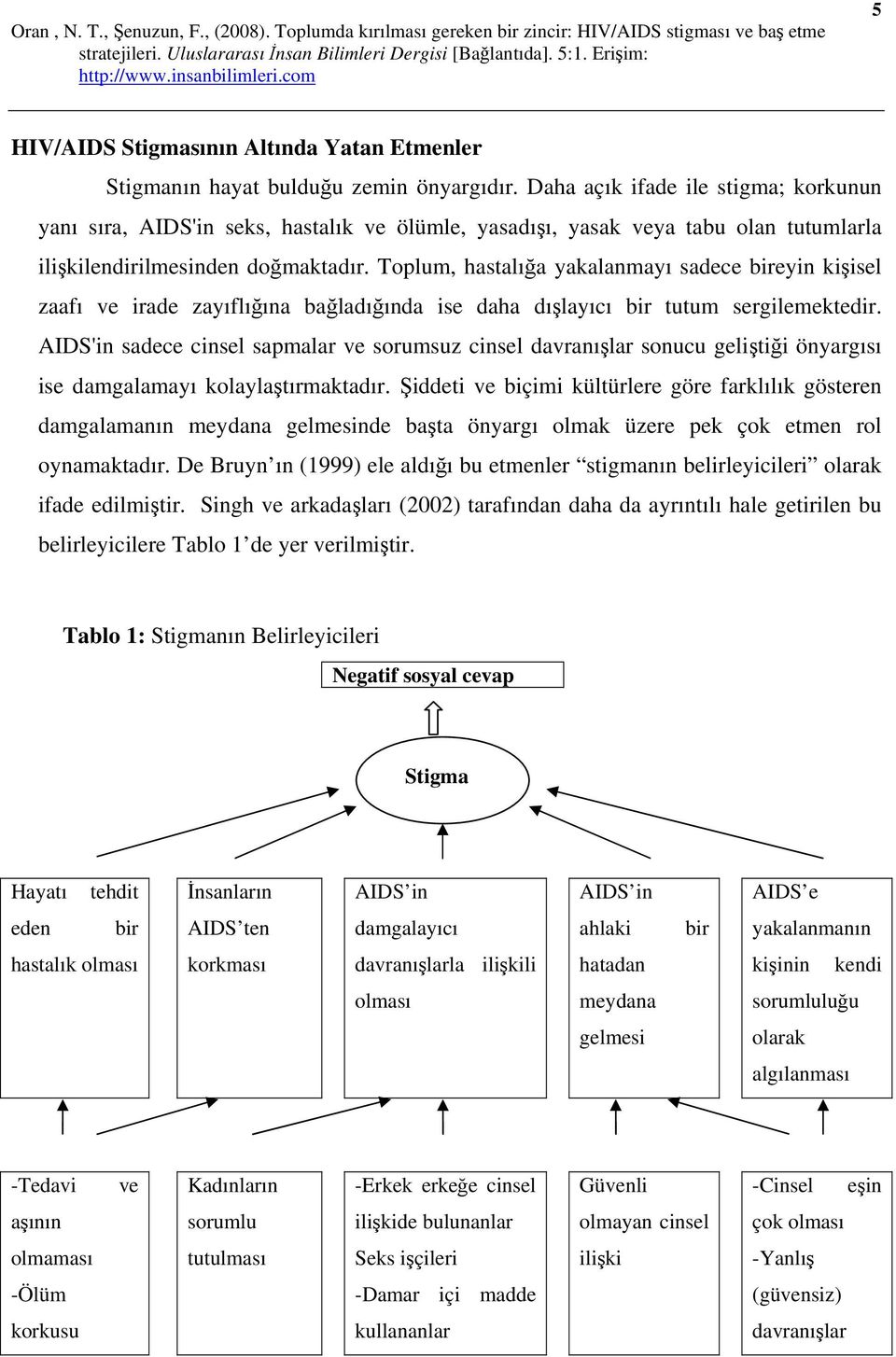 Toplum, hastalığa yakalanmayı sadece bireyin kişisel zaafı ve irade zayıflığına bağladığında ise daha dışlayıcı bir tutum sergilemektedir.