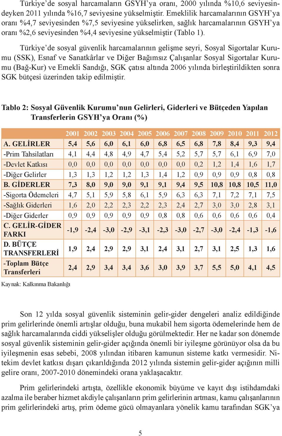 Türkiye de sosyal güvenlik harcamalarının gelişme seyri, Sosyal Sigortalar Kurumu (SSK), Esnaf ve Sanatkârlar ve Diğer Bağımsız Çalışanlar Sosyal Sigortalar Kurumu (Bağ-Kur) ve Emekli Sandığı, SGK