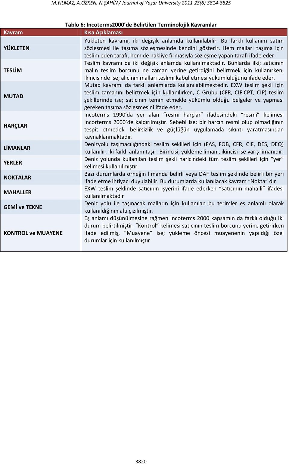 Terminolojik Kavramlar Kısa Açıklaması Yükleten kavramı, iki değişik anlamda kullanılabilir. Bu farklı kullanım satım sözleşmesi ile taşıma sözleşmesinde kendini gösterir.