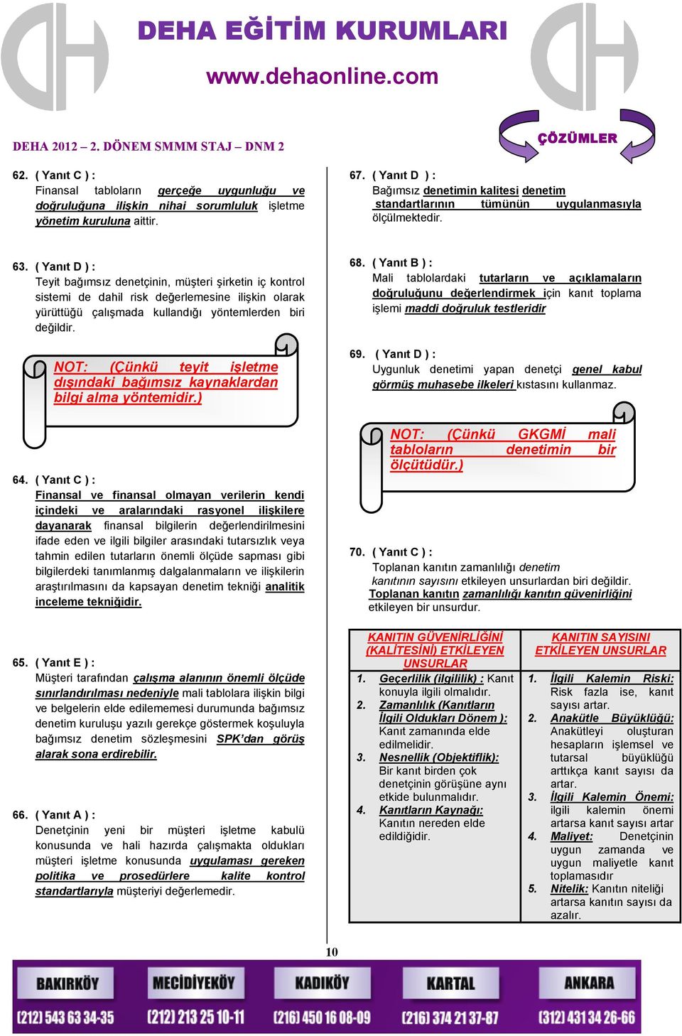 ( Yanıt D ) : Teyit bağımsız denetçinin, müşteri şirketin iç kontrol sistemi de dahil risk değerlemesine ilişkin olarak yürüttüğü çalışmada kullandığı yöntemlerden biri değildir. 68.