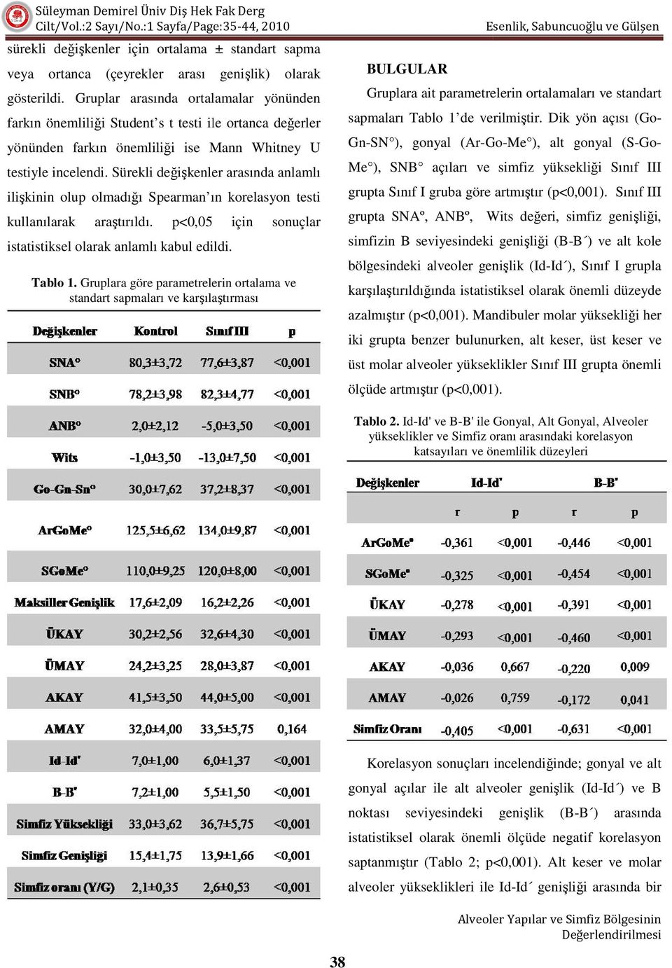 Sürekli değişkenler arasında anlamlı ilişkinin olup olmadığı Spearman ın korelasyon testi kullanılarak araştırıldı. p<0,05 için sonuçlar istatistiksel olarak anlamlı kabul edildi. Tablo 1.