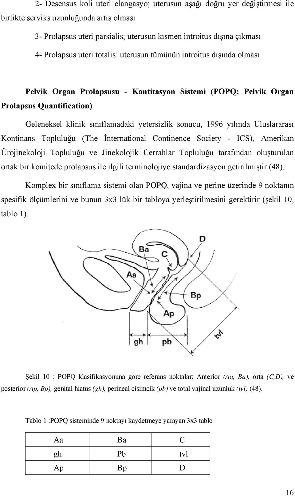 yetersizlik sonucu, 1996 yılında Uluslararası Kontinans Topluluğu (The İnternational Continence Society - ICS), Amerikan Ürojinekoloji Topluluğu ve Jinekolojik Cerrahlar Topluluğu tarafından