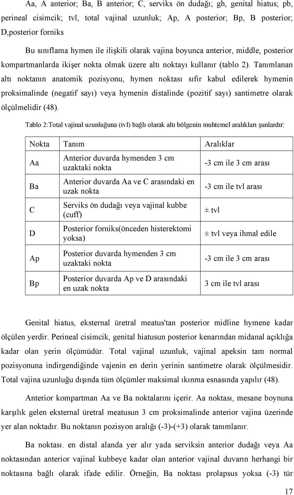 Tanımlanan altı noktanın anatomik pozisyonu, hymen noktası sıfır kabul edilerek hymenin proksimalinde (negatif sayı) veya hymenin distalinde (pozitif sayı) santimetre olarak ölçülmelidir (48).