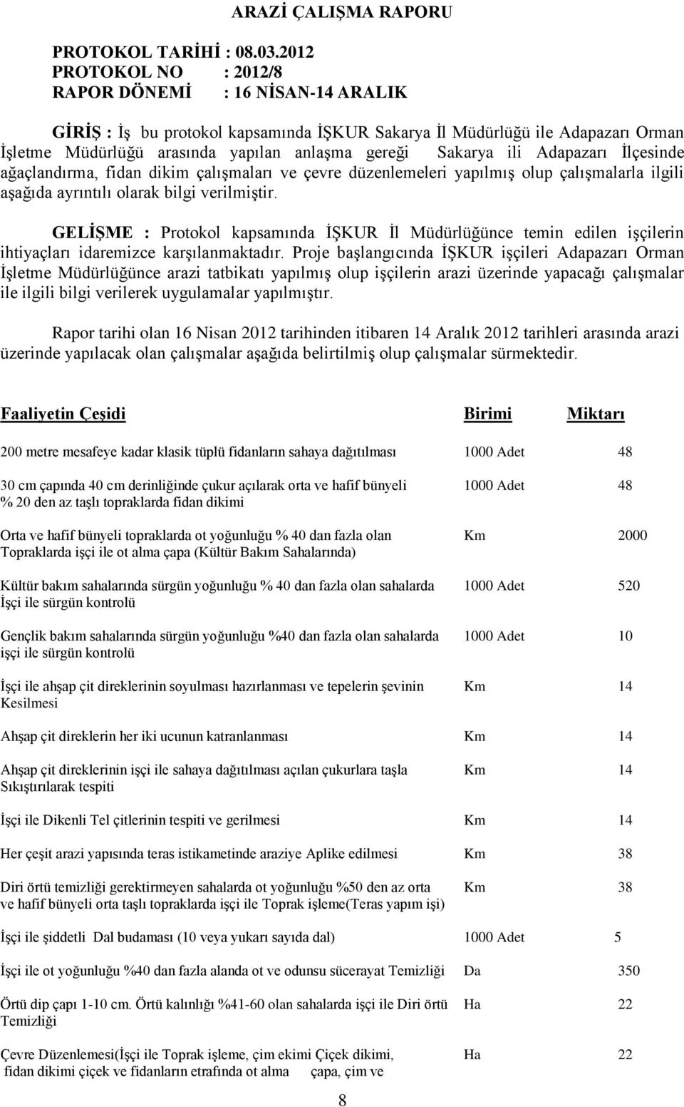 ili Adapazarı İlçesinde ağaçlandırma, fidan dikim çalışmaları ve çevre düzenlemeleri yapılmış olup çalışmalarla ilgili aşağıda ayrıntılı olarak bilgi verilmiştir.