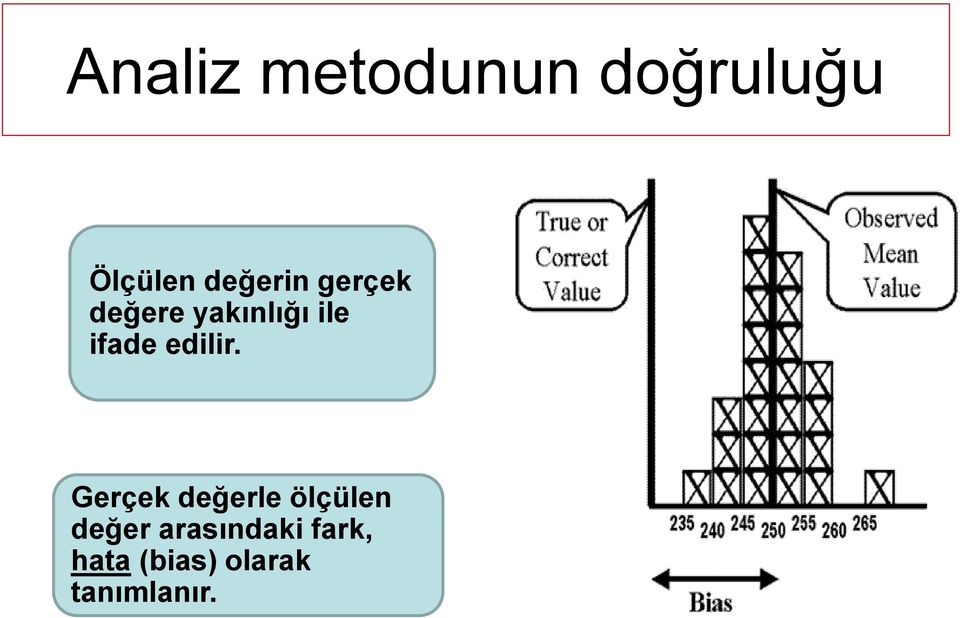 ifade edilir.