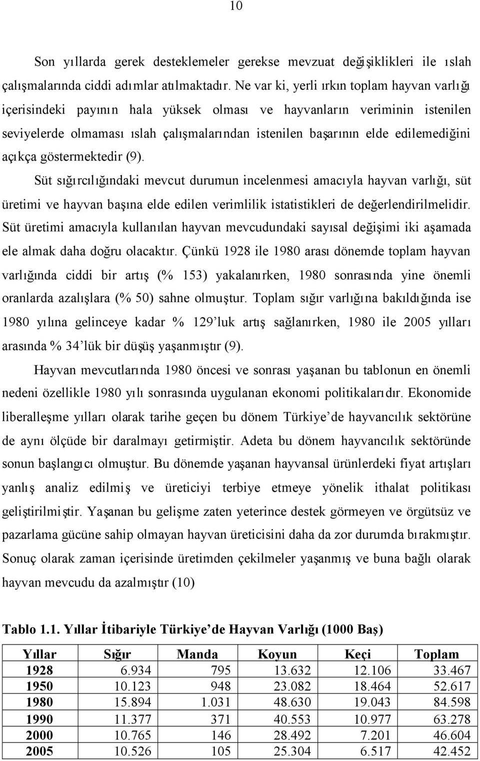 açıkça göstermektedir (9). Süt sığırcılığındaki mevcut durumun incelenmesi amacıyla hayvan varlığı, süt üretimi ve hayvan başına elde edilen verimlilik istatistikleri de değerlendirilmelidir.