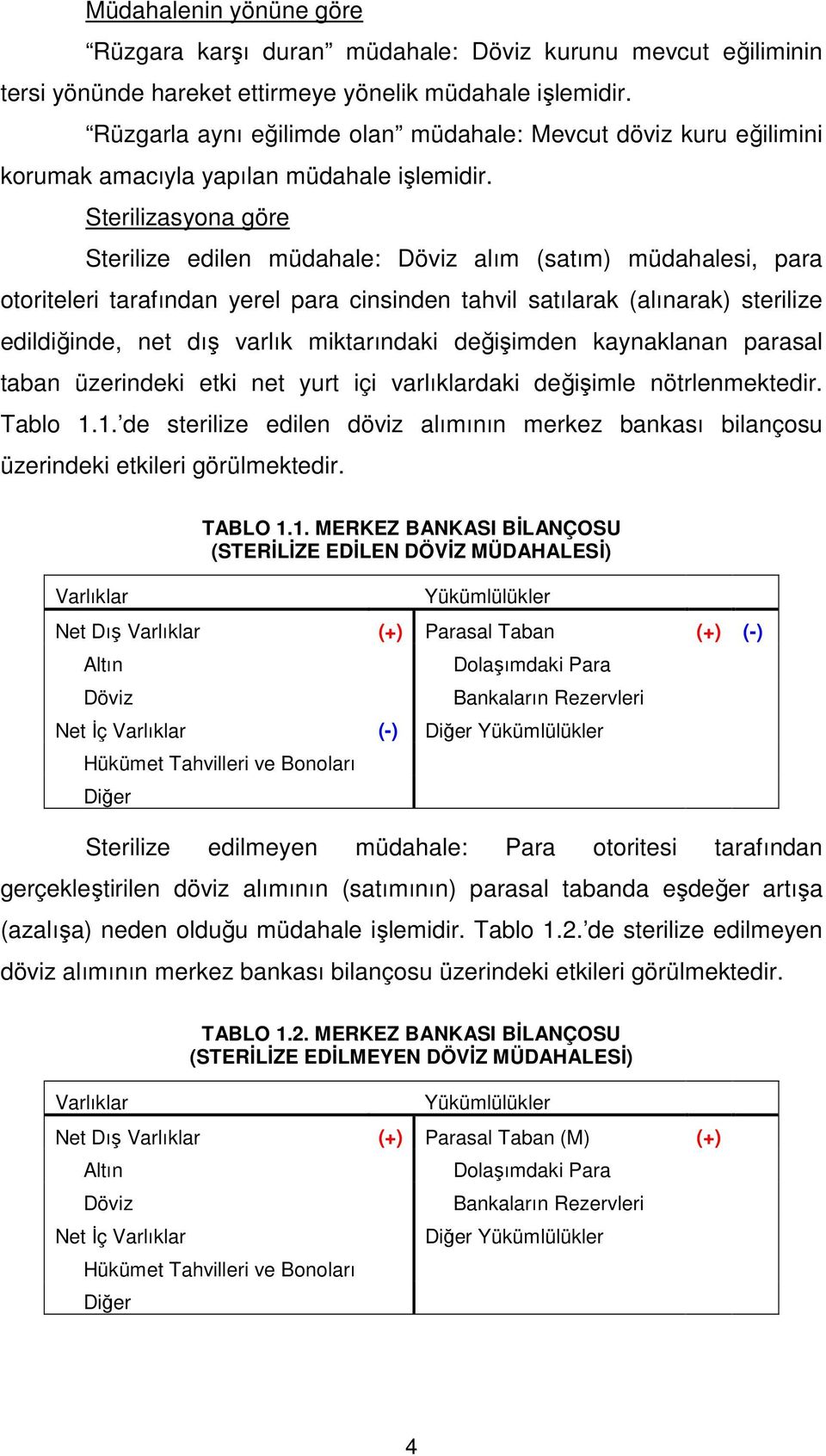 Sterilizasyona göre Sterilize edilen müdahale: Döviz alım (satım) müdahalesi, para otoriteleri tarafından yerel para cinsinden tahvil satılarak (alınarak) sterilize edildiğinde, net dış varlık