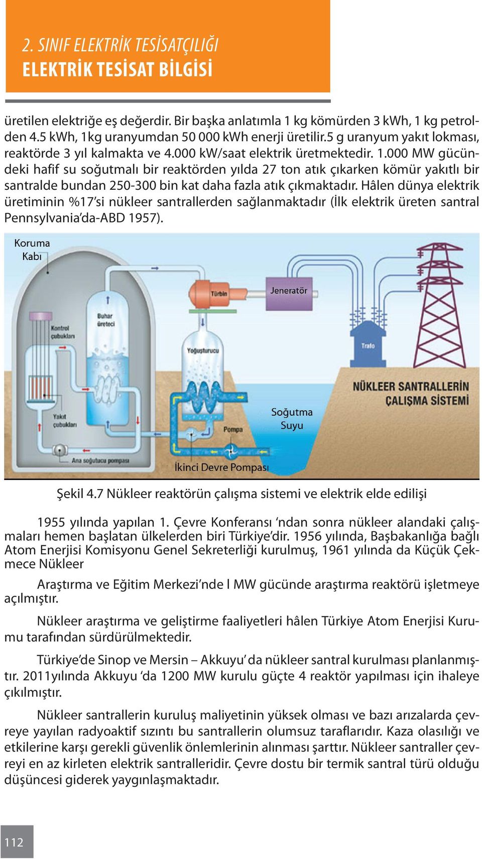 Hâlen dünya elektrik üretiminin %17 si nükleer santrallerden sağlanmaktadır (İlk elektrik üreten santral Pennsylvania da-abd 1957). Şekil 4.