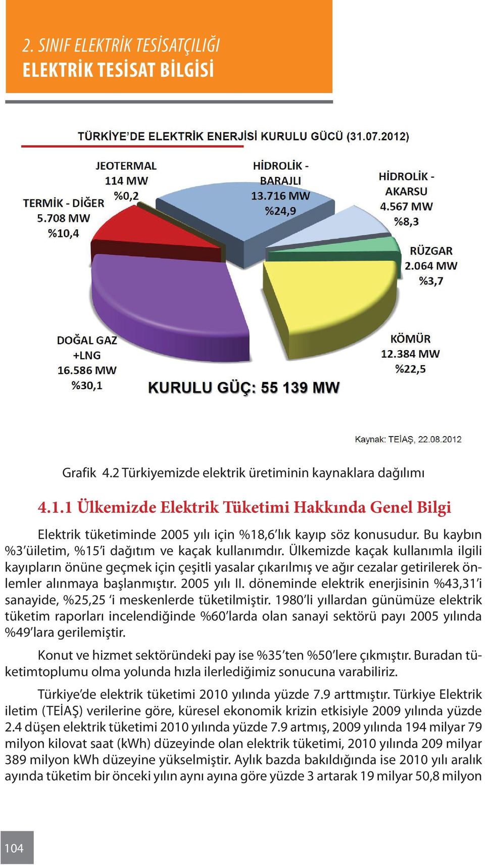 Ülkemizde kaçak kullanımla ilgili kayıpların önüne geçmek için çeşitli yasalar çıkarılmış ve ağır cezalar getirilerek önlemler alınmaya başlanmıştır. 2005 yılı II.