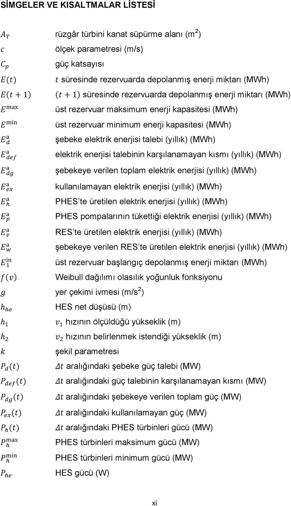 karşılanamayan kısmı (yıllık) (MWh) şebekeye verilen toplam elektrik enerjisi (yıllık) (MWh) kullanılamayan elektrik enerjisi (yıllık) (MWh) PHES te üretilen elektrik enerjisi (yıllık) (MWh) PHES