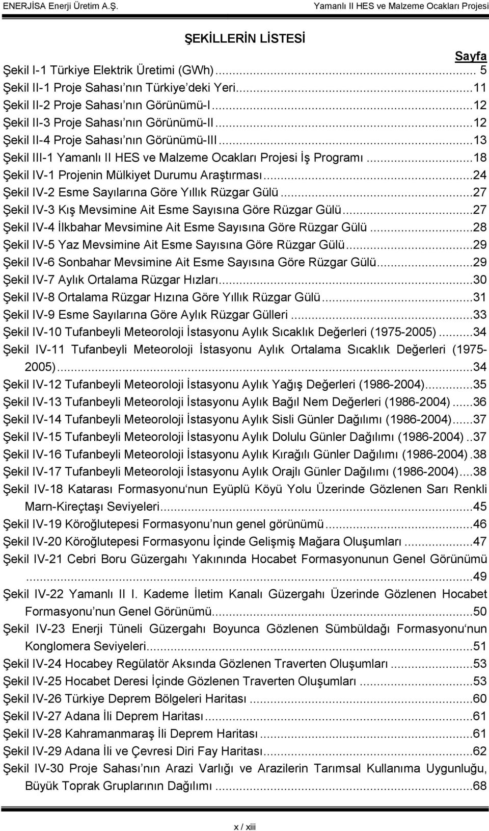 ..24 Şekil IV-2 Esme Sayılarına Göre Yıllık Rüzgar Gülü...27 Şekil IV-3 Kış Mevsimine Ait Esme Sayısına Göre Rüzgar Gülü...27 Şekil IV-4 Đlkbahar Mevsimine Ait Esme Sayısına Göre Rüzgar Gülü.