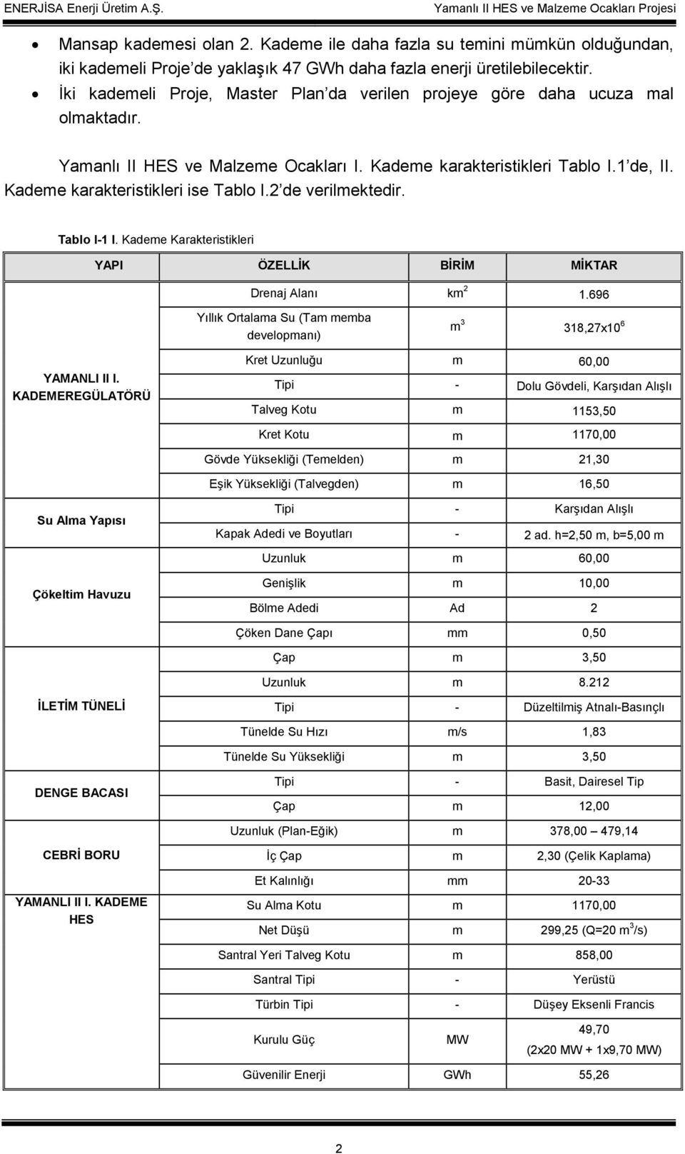 Kademe karakteristikleri ise Tablo I.2 de verilmektedir. Tablo I-1 I. Kademe Karakteristikleri YAPI ÖZELLĐK BĐRĐM MĐKTAR Drenaj Alanı km 2 1.