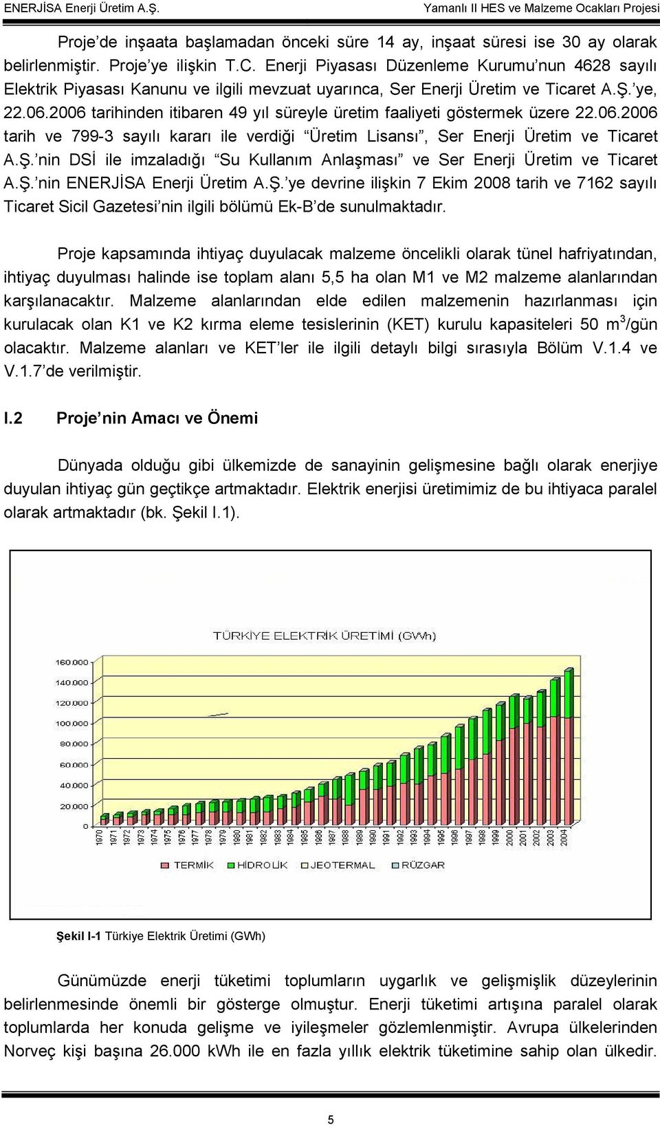 2006 tarihinden itibaren 49 yıl süreyle üretim faaliyeti göstermek üzere 22.06.2006 tarih ve 799-3 sayılı kararı ile verdiği Üretim Lisansı, Ser Enerji Üretim ve Ticaret A.Ş.