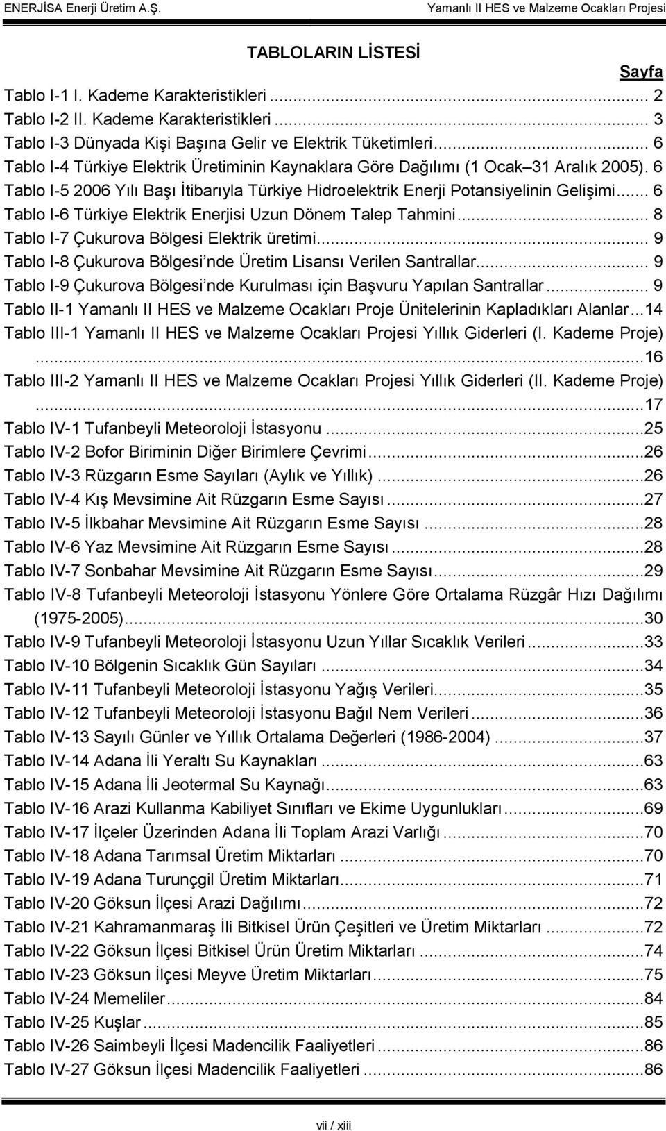 .. 6 Tablo I-6 Türkiye Elektrik Enerjisi Uzun Dönem Talep Tahmini... 8 Tablo I-7 Çukurova Bölgesi Elektrik üretimi... 9 Tablo I-8 Çukurova Bölgesi nde Üretim Lisansı Verilen Santrallar.