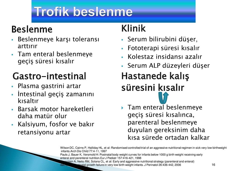 enteral beslenmeye geçiş süresi kısalınca, parenteral beslenmeye duyulan gereksinim daha kısa sürede ortadan kalkar Wilson DC, Cairns P, Halliday HL, et al: Randomised controlled trial of an