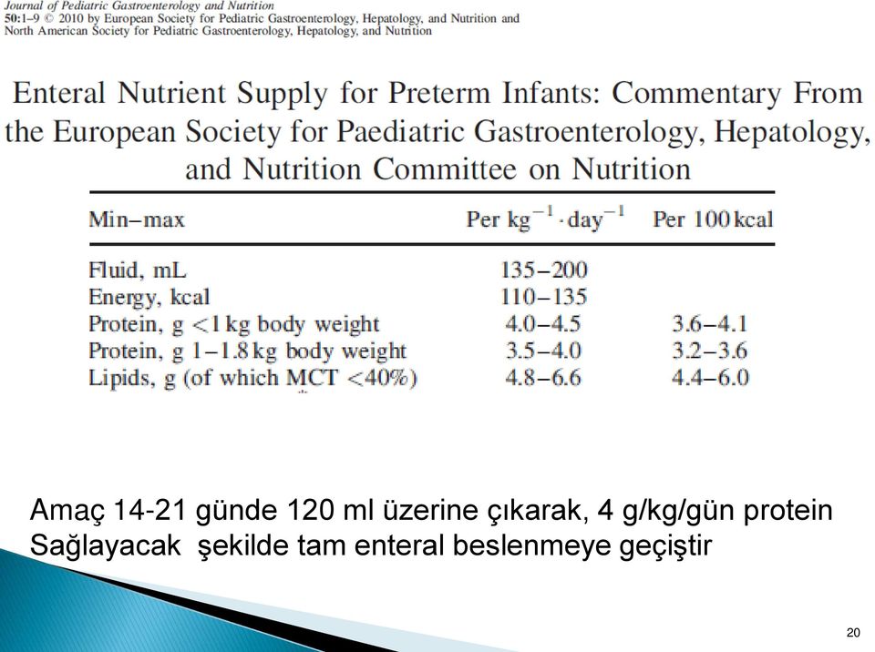 protein Sağlayacak şekilde