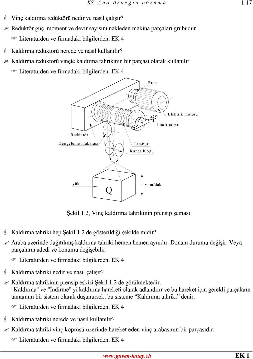 Literatürden ve firmadaki bilgilerden. EK 4 Fren Redüktör Limit şalter Elektrik motoru Dengeleme makarası Tambur Kanca bloğu yük Q v m/dak Şekil 1.