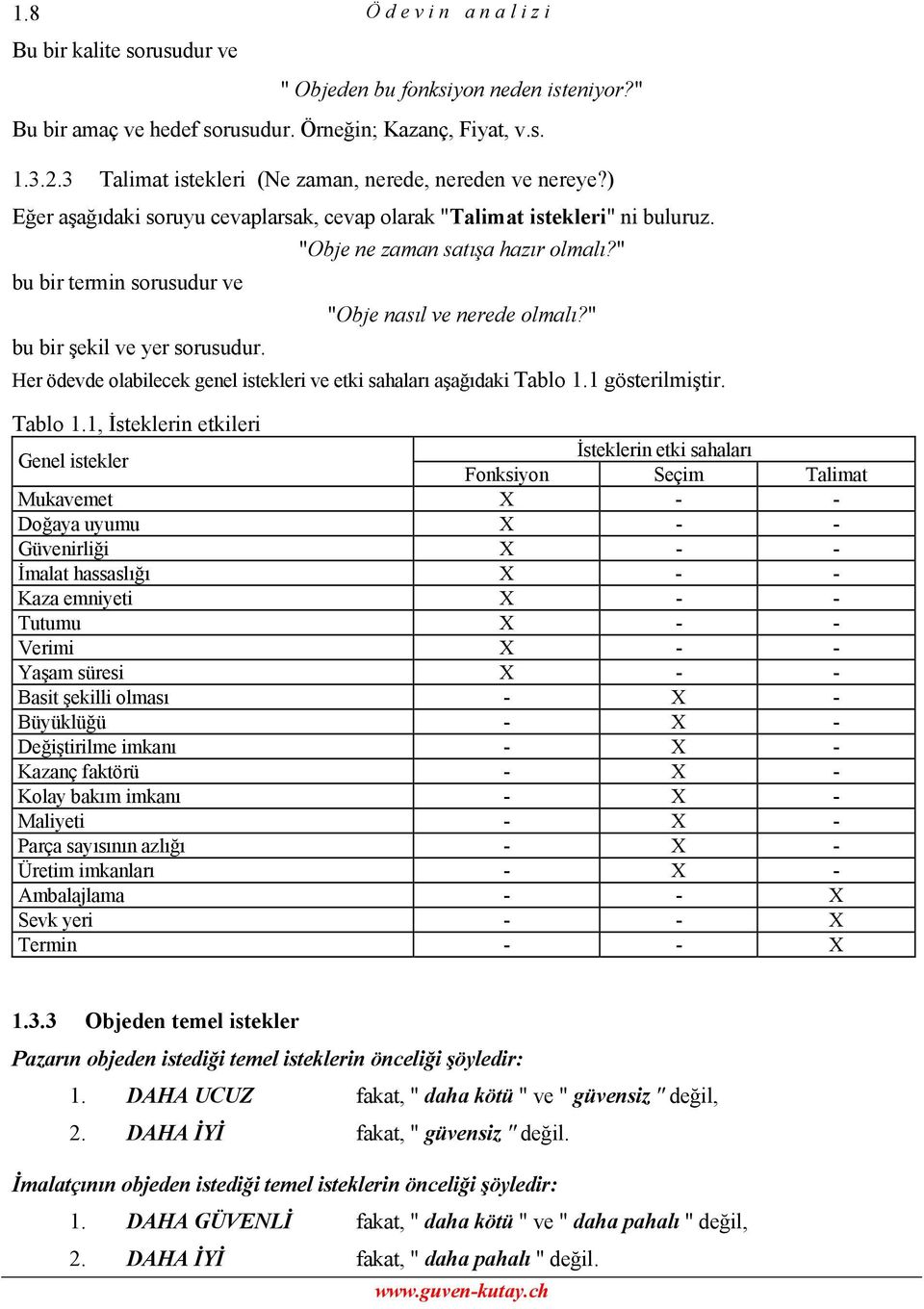 "Obje ne zaman satışa hazır olmalı?" "Obje nasıl ve nerede olmalı?" Her ödevde olabilecek genel istekleri ve etki sahaları aşağıdaki Tablo 1.