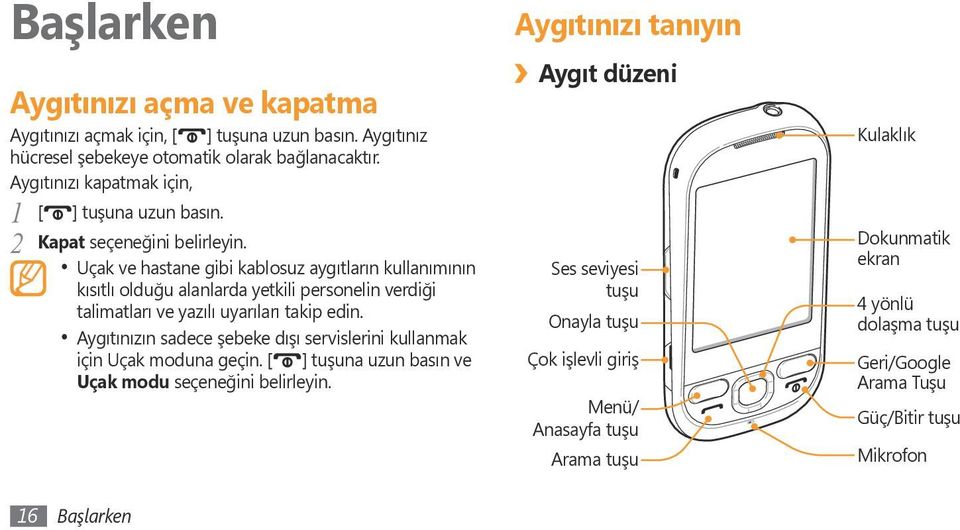 2 Kapat Uçak ve hastane gibi kablosuz aygıtların kullanımının kısıtlı olduğu alanlarda yetkili personelin verdiği talimatları ve yazılı uyarıları takip edin.