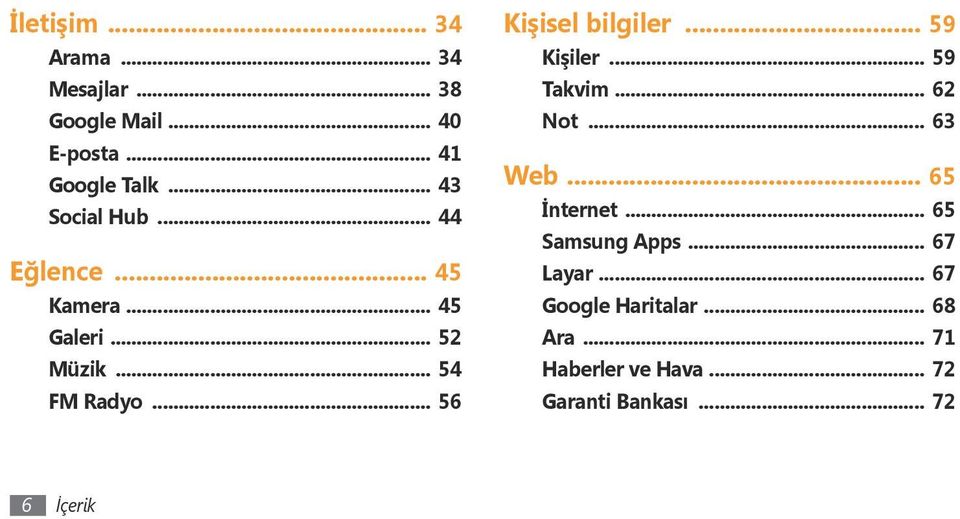 .. 56 Kişisel bilgiler... 59 Kişiler... 59 Takvim... 62 Not... 63 Web... 65 İnternet.