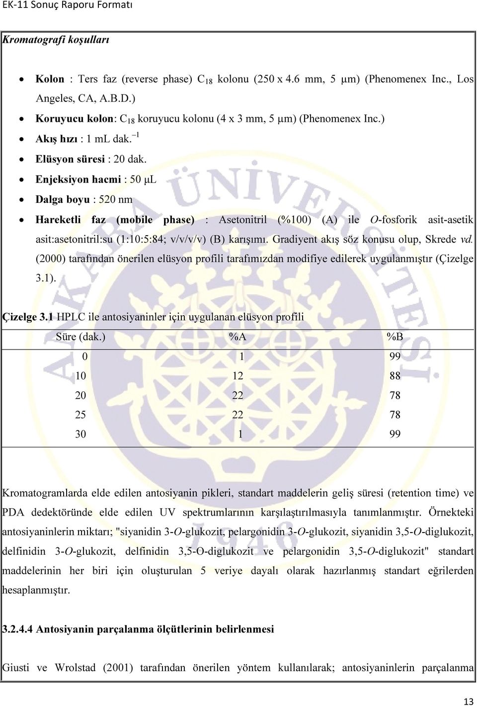 Enjeksiyon hacmi : 50 μl Dalga boyu : 520 nm Hareketli faz (mobile phase) : Asetonitril (%100) (A) ile O-fosforik asit-asetik asit:asetonitril:su (1:10:5:84; v/v/v/v) (B) karışımı.