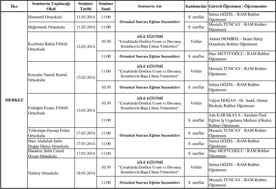 sınıflar Ahmet DEMİREL - İmam Hatip Rehber MERKEZ Fesleğen Eczacı Filibeli Yıldıztepe Zeynep Erden Hacı Abdullah Şehit Doğan Demir Hasaköy