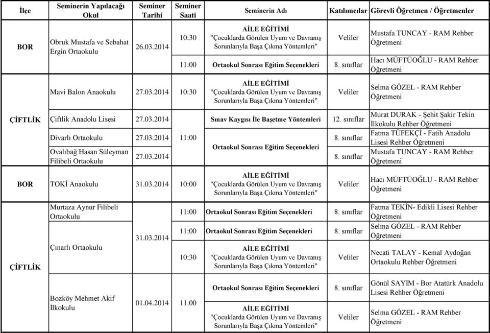 sınıflar Filibeli Murat DURAK - Şehit Şakir Tekin Rehber Fatma TÜFEKÇİ - Fatih Anadolu Lisesi Rehber BOR TOKİ Anaokulu 31.03.