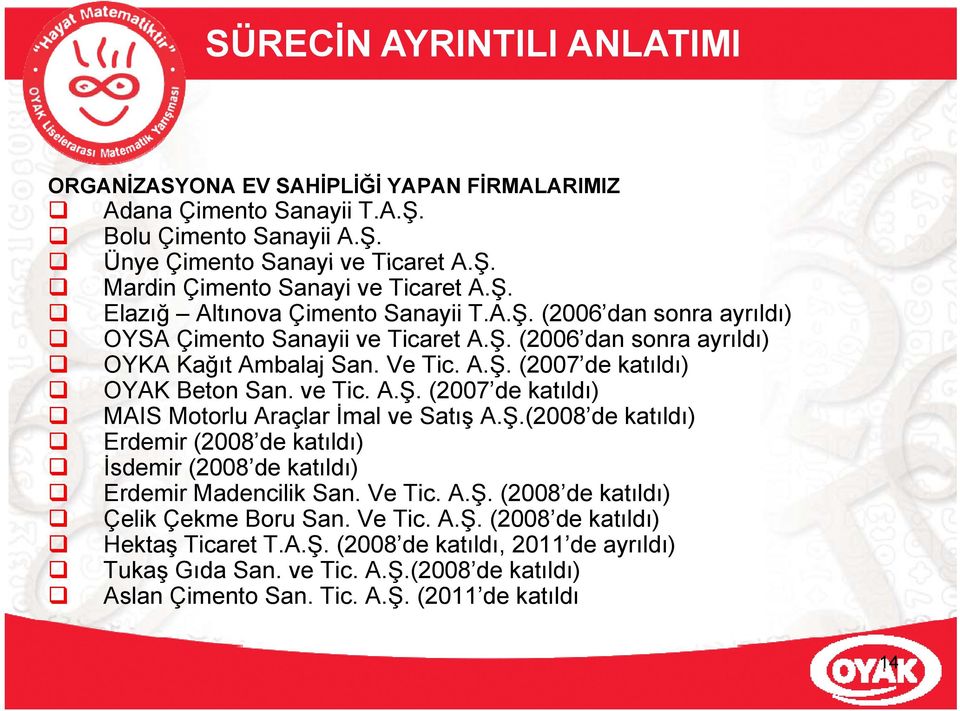 ve Tic. A.Ş. (2007 de katıldı) MAIS Motorlu Araçlar İmal ve Satış A.Ş.(2008 de katıldı) Erdemir (2008 de katıldı) İsdemir (2008 de katıldı) Erdemir Madencilik San. Ve Tic. A.Ş. (2008 de katıldı) Çelik Çekme Boru San.