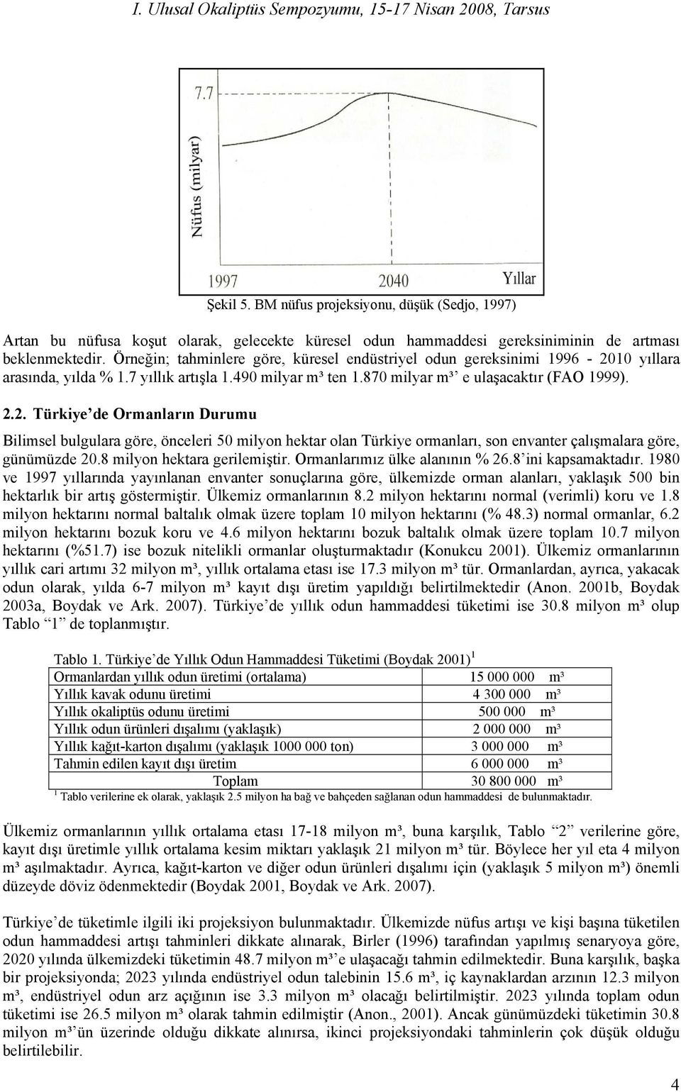 10 yıllara arasında, yılda % 1.7 yıllık artışla 1.490 milyar m³ ten 1.870 milyar m³ e ulaşacaktır (FAO 1999). 2.