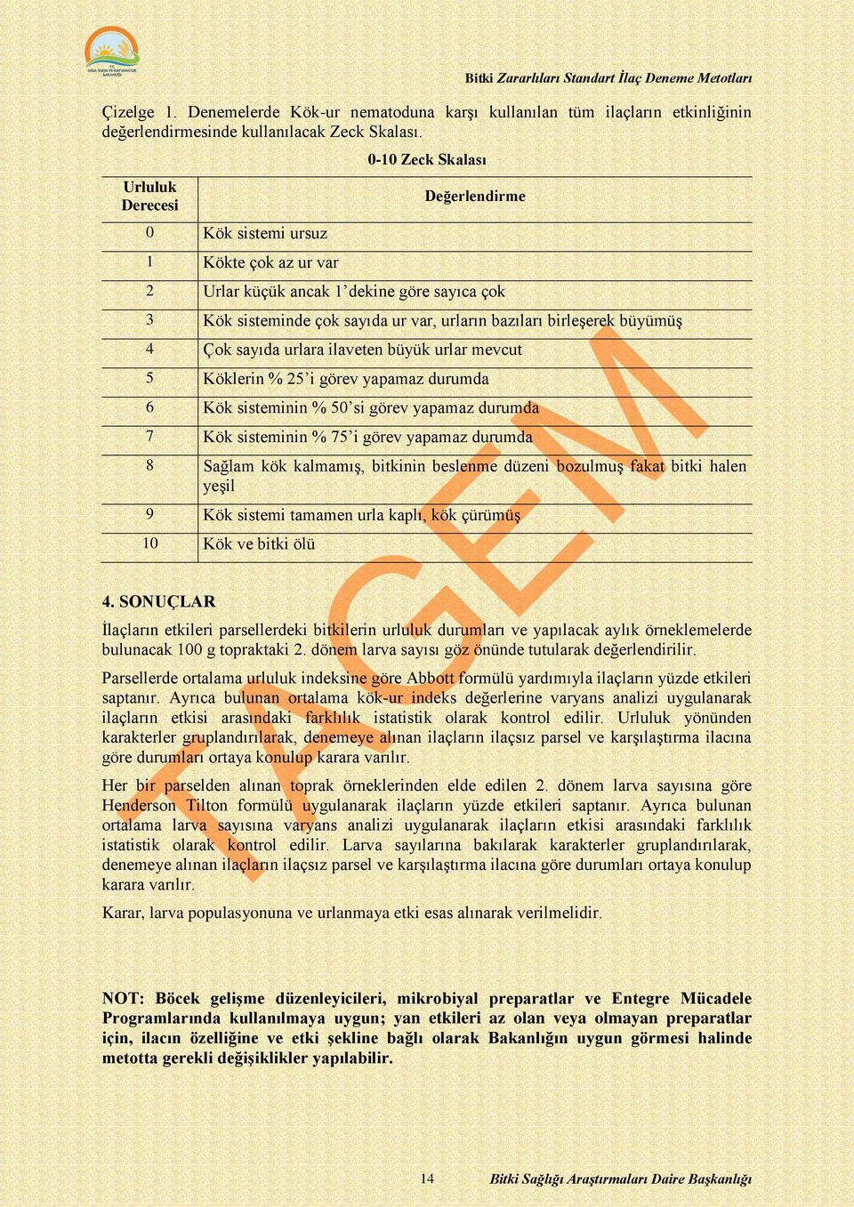 büyümüş 4 Çok sayıda urlara ilaveten büyük urlar mevcut 5 Köklerin % 25 i görev yapamaz durumda 6 Kök sisteminin % 50 si görev yapamaz durumda 7 Kök sisteminin % 75 i görev yapamaz durumda 8 Sağlam