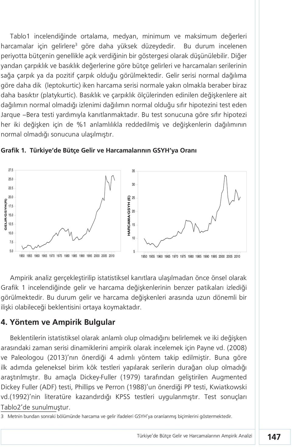 Diğer yandan çarpıklık ve basıklık değerlerine göre bütçe gelirleri ve harcamaları serilerinin sağa çarpık ya da pozitif çarpık olduğu görülmektedir.