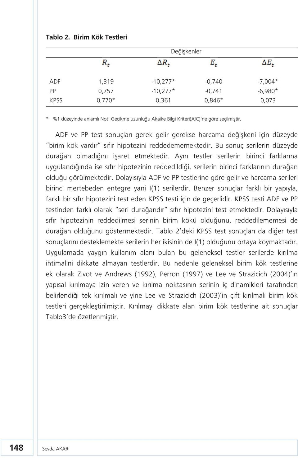 göre seçilmiştir. ADF ve PP test sonuçları gerek gelir gerekse harcama değişkeni için düzeyde birim kök vardır sıfır hipotezini reddedememektedir.