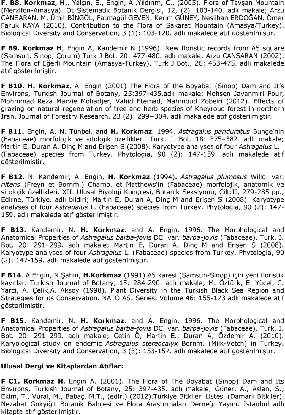 Biological Diversity and Conservation, 3 (1): 103-120. adlı makalede atıf F B9. Korkmaz H, Engin A, Kandemir N (1996). New floristic records from A5 square (Samsun, Sinop, Çorum) Turk J Bot.