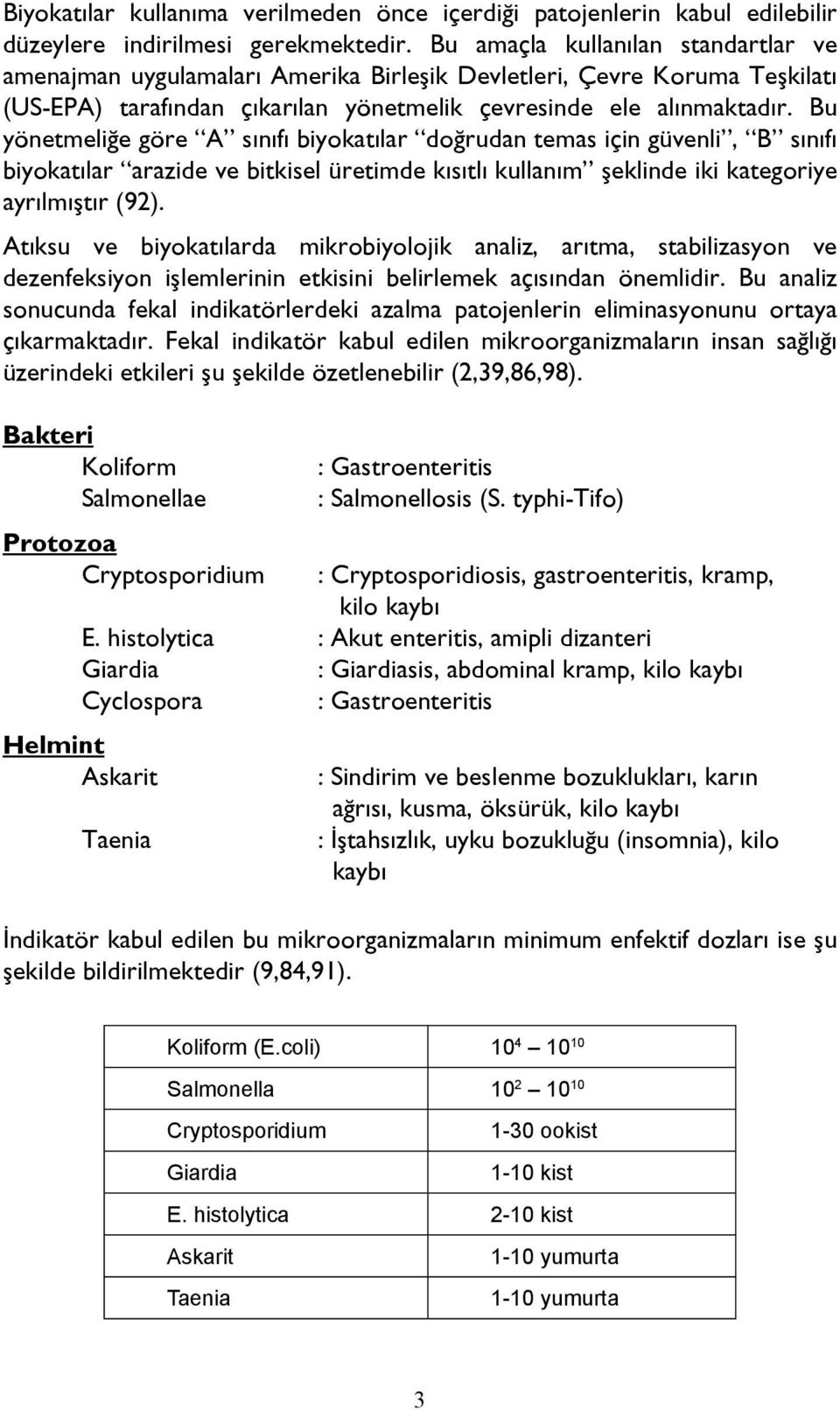 Bu yönetmeliğe göre A sınıfı biyokatılar doğrudan temas için güvenli, B sınıfı biyokatılar arazide ve bitkisel üretimde kısıtlı kullanım şeklinde iki kategoriye ayrılmıştır (92).