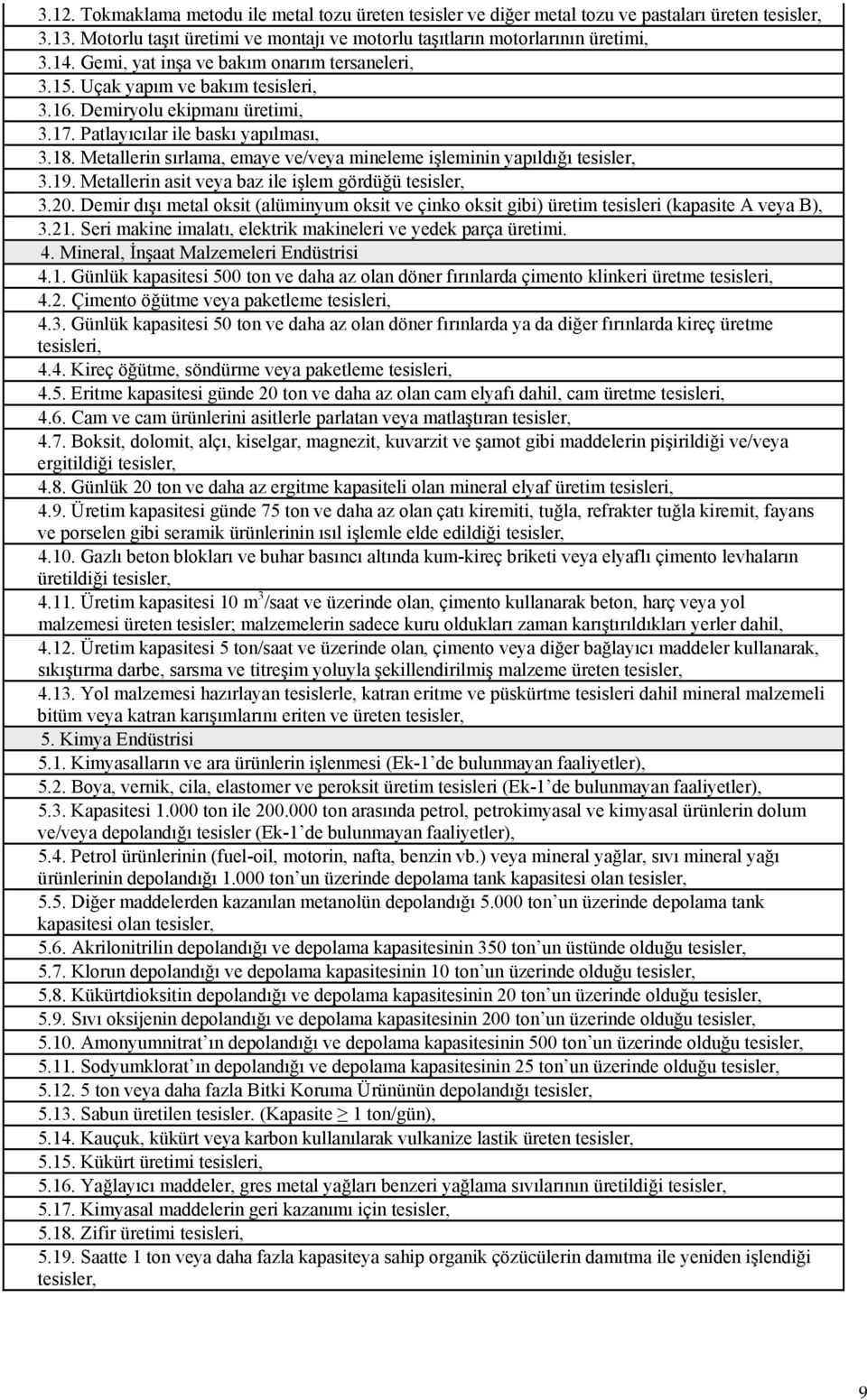 Metallerin sırlama, emaye ve/veya mineleme işleminin yapıldığı tesisler, 3.19. Metallerin asit veya baz ile işlem gördüğü tesisler, 3.20.