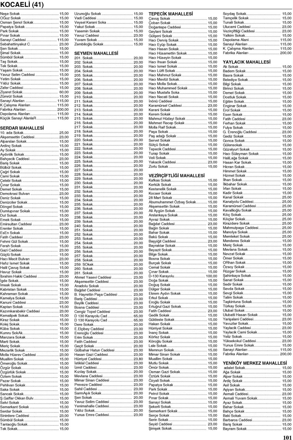 .. 15,00 Ziyaret Sokak... 60,00 Zümrüt Sokak... 15,00 Sanayi Alanları... 115,00 K.Çalışma Alanları... 115,00 Fabrika Alanları... 200,00 Depolama Alanları... 115,00 Küçük Sanayi AlanlaR.