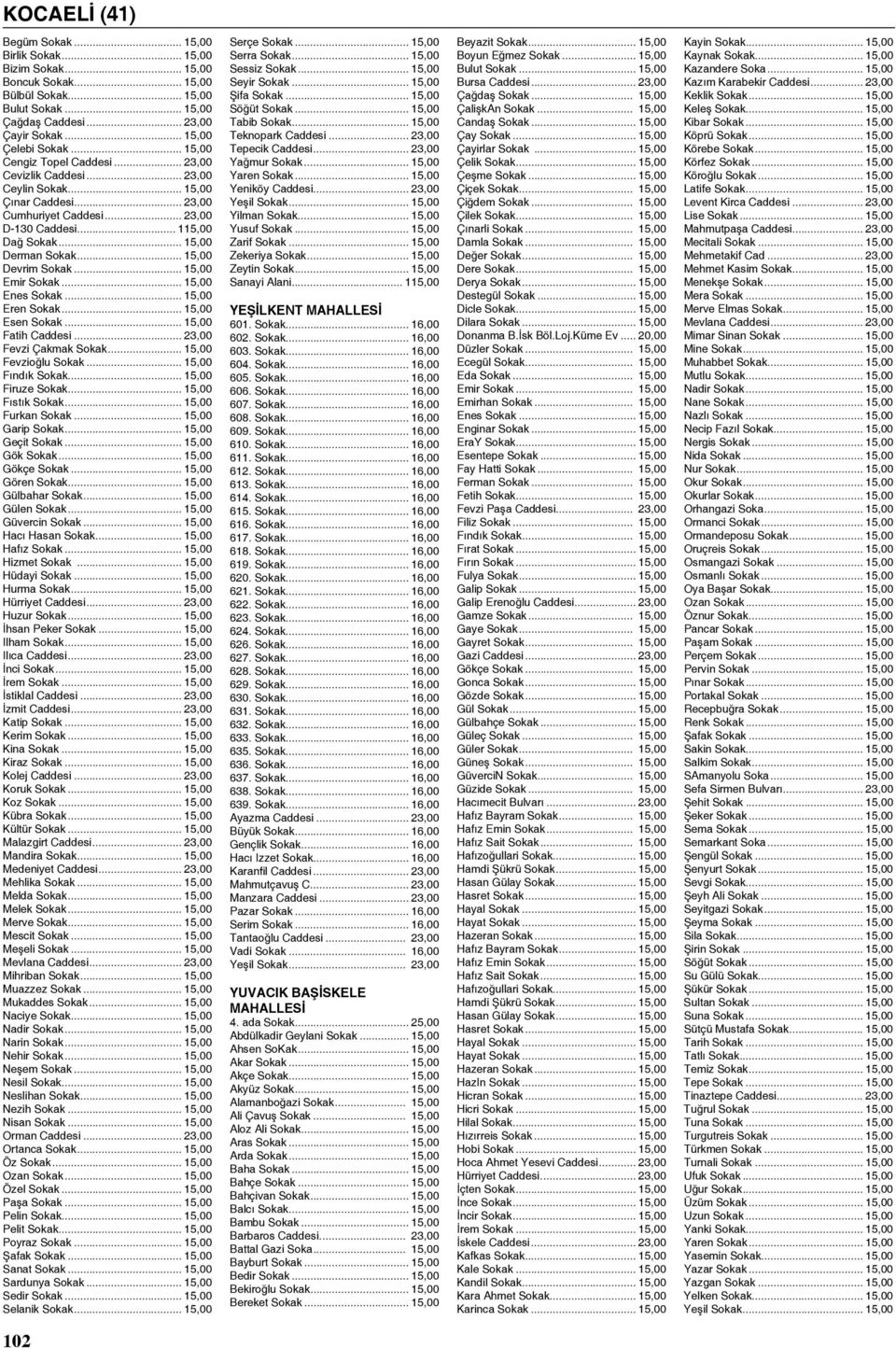 .. 15,00 Devrim Sokak... 15,00 Emir Sokak... 15,00 Enes Sokak... 15,00 Eren Sokak... 15,00 Esen Sokak... 15,00 Fatih Caddesi... 23,00 Fevzi Çakmak Sokak... 15,00 Fevzioğlu Sokak... 15,00 Fındık Sokak.