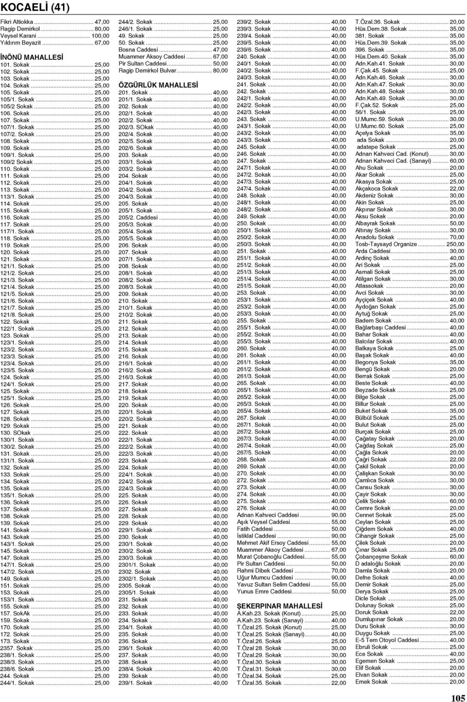 .. 25,00 110. Sokak... 25,00 111. Sokak... 25,00 112. Sokak... 25,00 113. Sokak... 25,00 113/1. Sokak... 25,00 114. Sokak... 25,00 115. Sokak... 25,00 116. Sokak... 25,00 117. Sokak... 25,00 117/1.