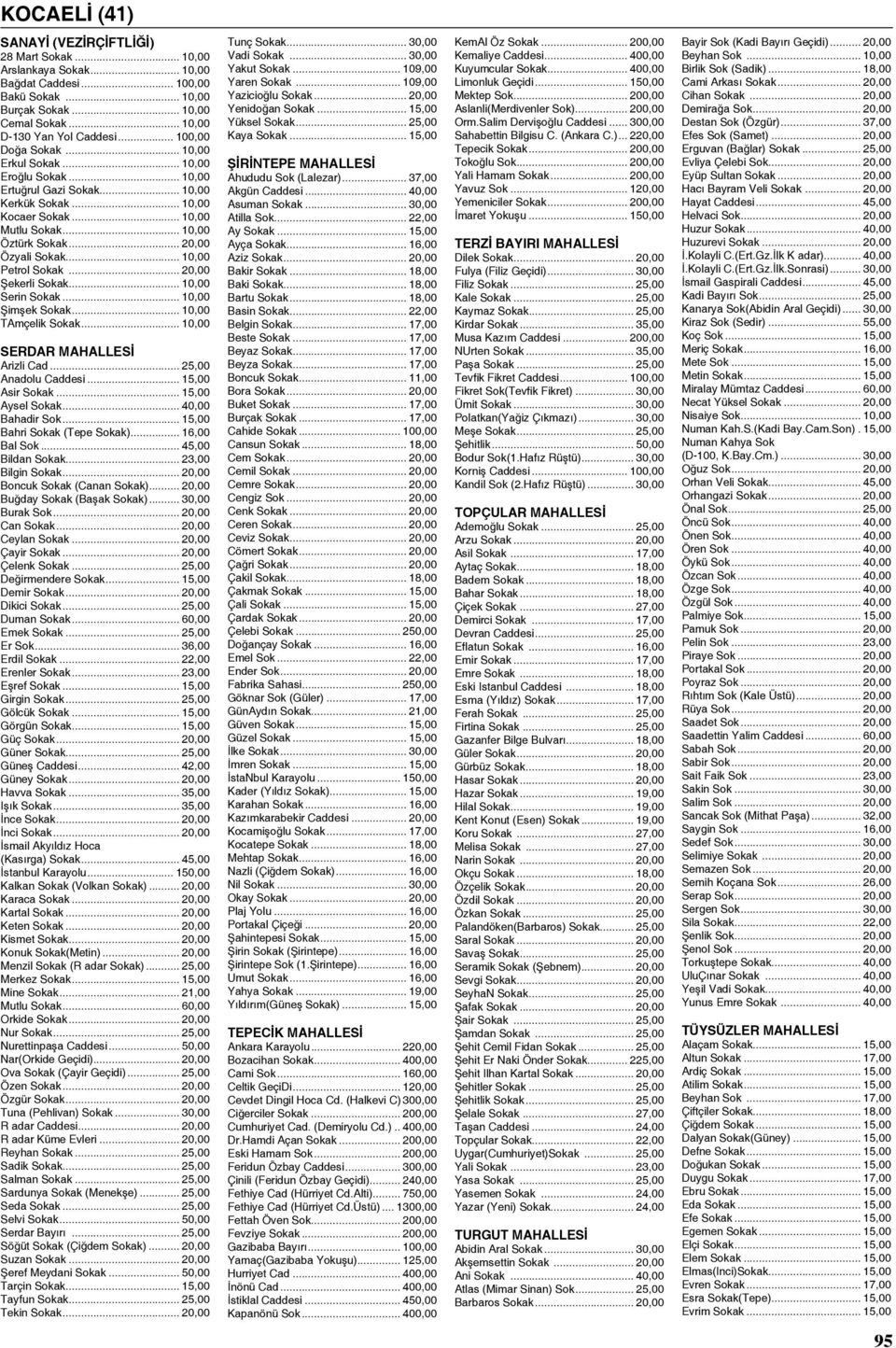 .. 10,00 Petrol Sokak... 20,00 Şekerli Sokak... 10,00 Serin Sokak... 10,00 Şimşek Sokak... 10,00 TAmçelik Sokak... 10,00 Serdar MAHALLESİ Arizli Cad... 25,00 Anadolu Caddesi... 15,00 Asir Sokak.