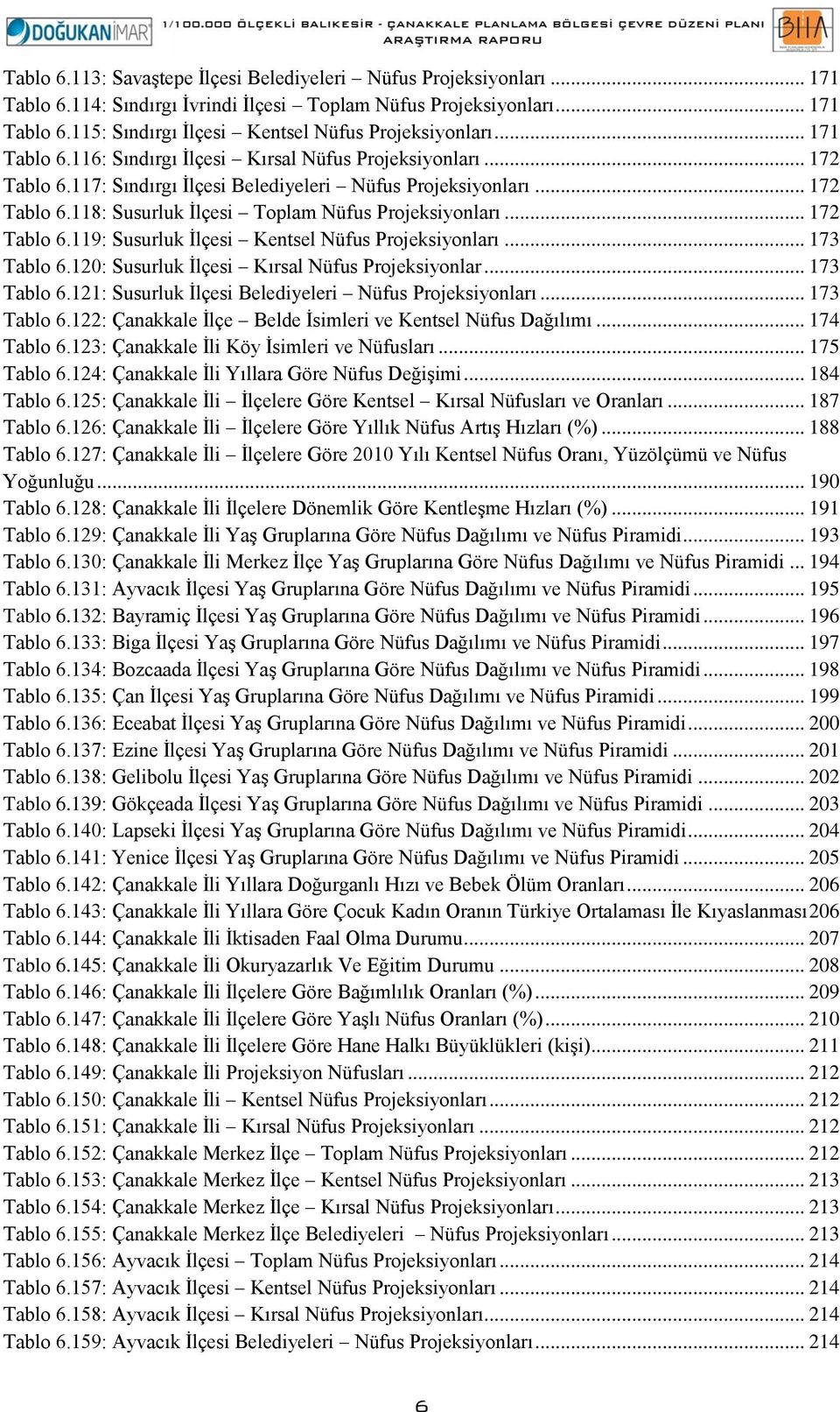 .. 172 Tablo 6.119: Susurluk İlçesi Kentsel Nüfus Projeksiyonları... 173 Tablo 6.120: Susurluk İlçesi Kırsal Nüfus Projeksiyonlar... 173 Tablo 6.121: Susurluk İlçesi Belediyeleri Nüfus Projeksiyonları.