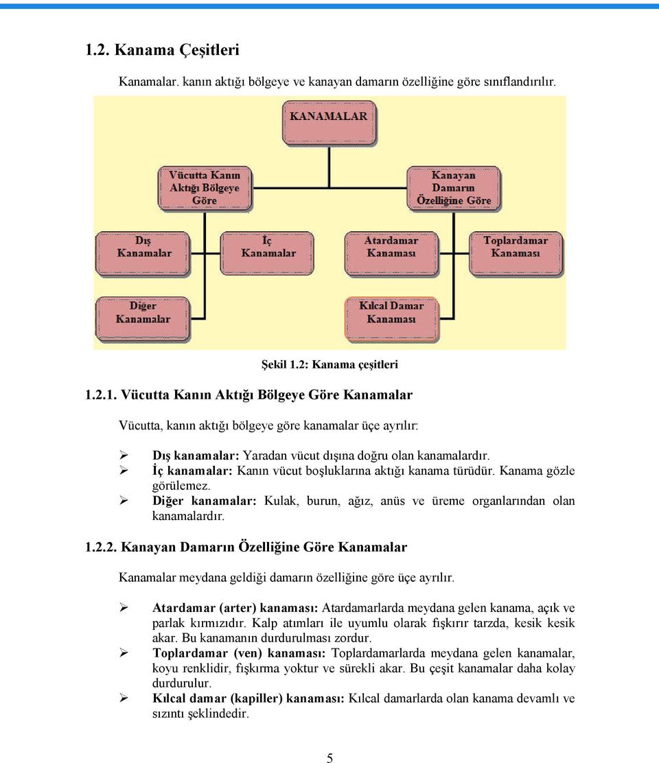 2. Kanayan Damarın Özelliğine Göre Kanamalar Kanamalar meydana geldiği damarın özelliğine göre üçe ayrılır. Atardamar (arter) kanaması: Atardamarlarda meydana gelen kanama, açık ve parlak kırmızıdır.