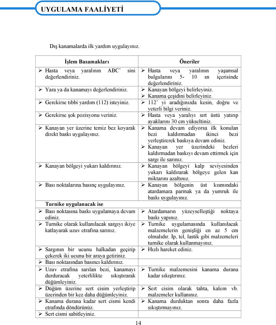 14 Öneriler Hasta veya yaralının yaşamsal bulgularını 5-10 sn içerisinde değerlendiriniz. Kanayan bölgeyi belirleyiniz. Kanama çeşidini belirleyiniz.