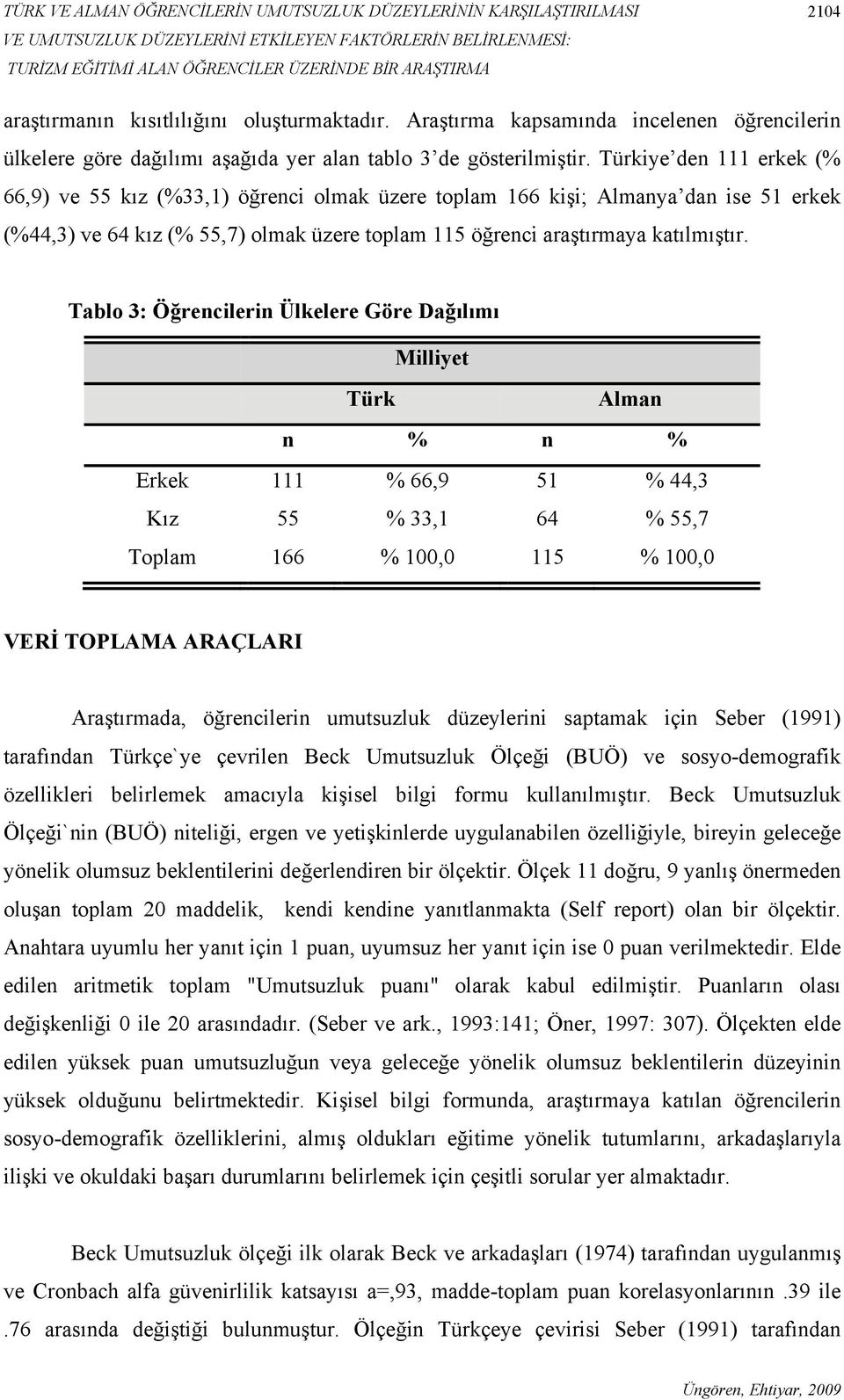 Türkiye den 111 erkek (% 66,9) ve 55 kız (%33,1) öğrenci olmak üzere toplam 166 kişi; Almanya dan ise 51 erkek (%44,3) ve 64 kız (% 55,7) olmak üzere toplam 115 öğrenci araştırmaya katılmıştır.