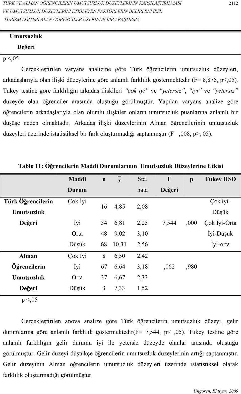 Tukey testine göre farklılığın arkadaş ilişkileri çok iyi ve yetersiz, iyi ve yetersiz düzeyde olan öğrenciler arasında oluştuğu görülmüştür.